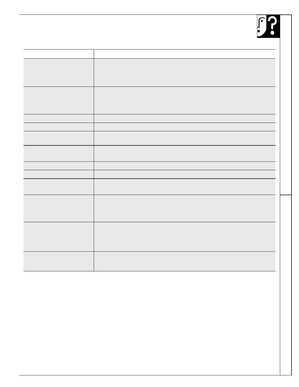 Problem solver, 37 questions? use this problem solver, Car e and cleaning pr oblem solver | GE 164D2966P205-1 User Manual | Page 37 / 40