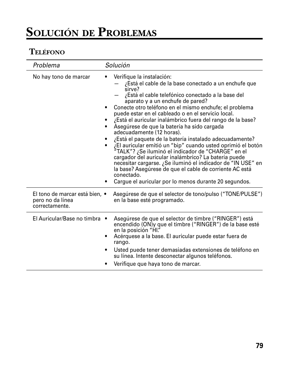 Olución, Roblemas | GE 26958 User Manual | Page 167 / 176