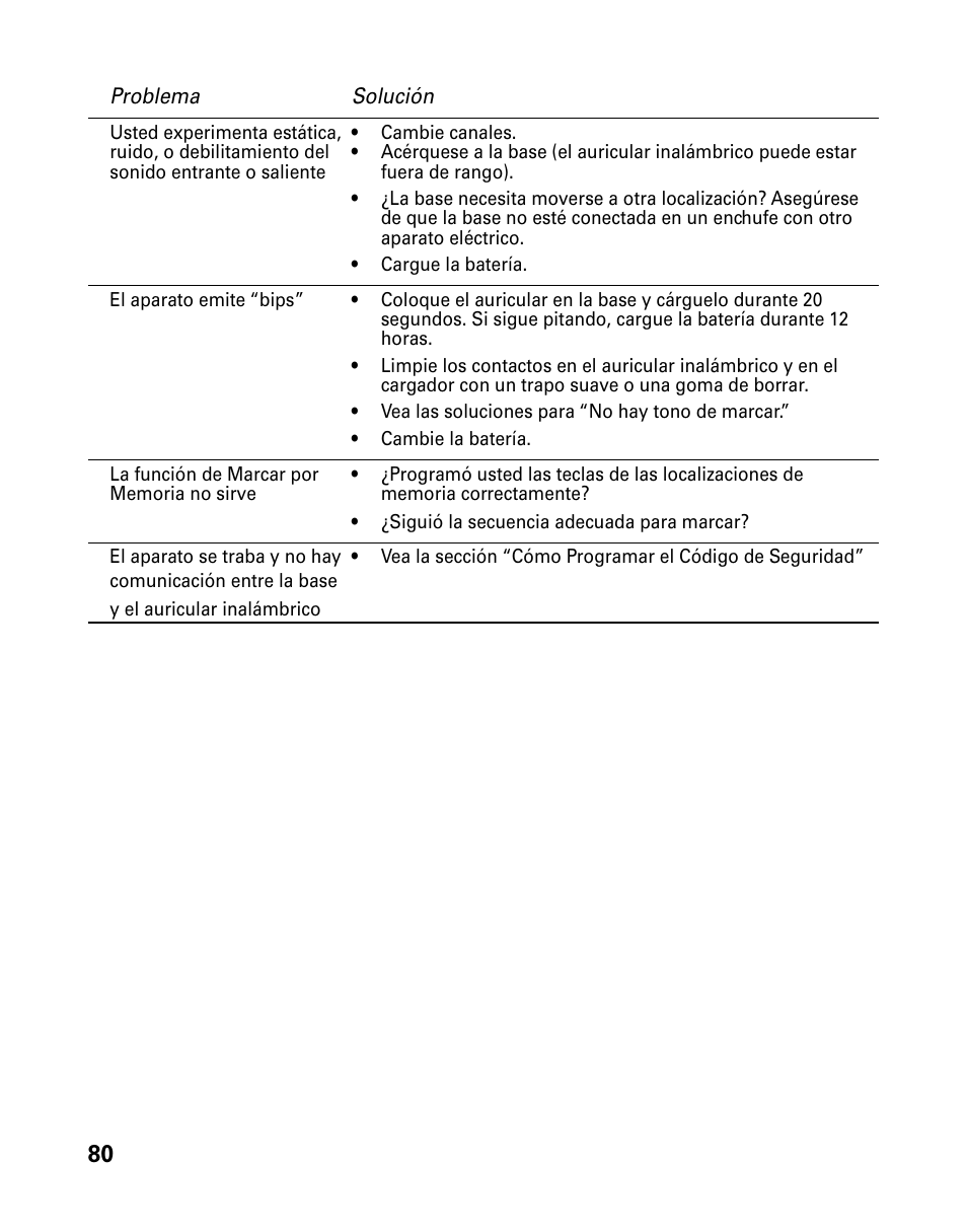 GE 26958 User Manual | Page 168 / 176