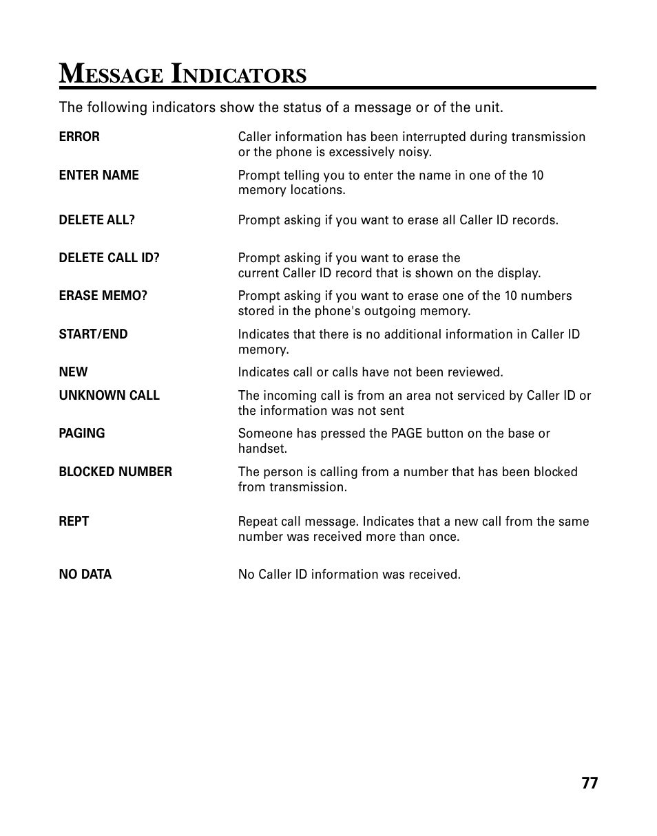 Essage, Ndicators | GE 26958 User Manual | Page 77 / 176