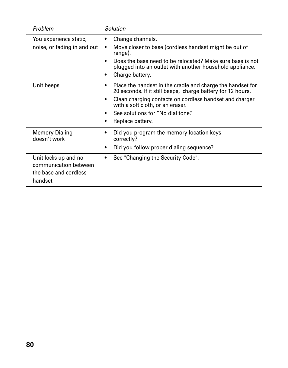 GE 26958 User Manual | Page 80 / 176