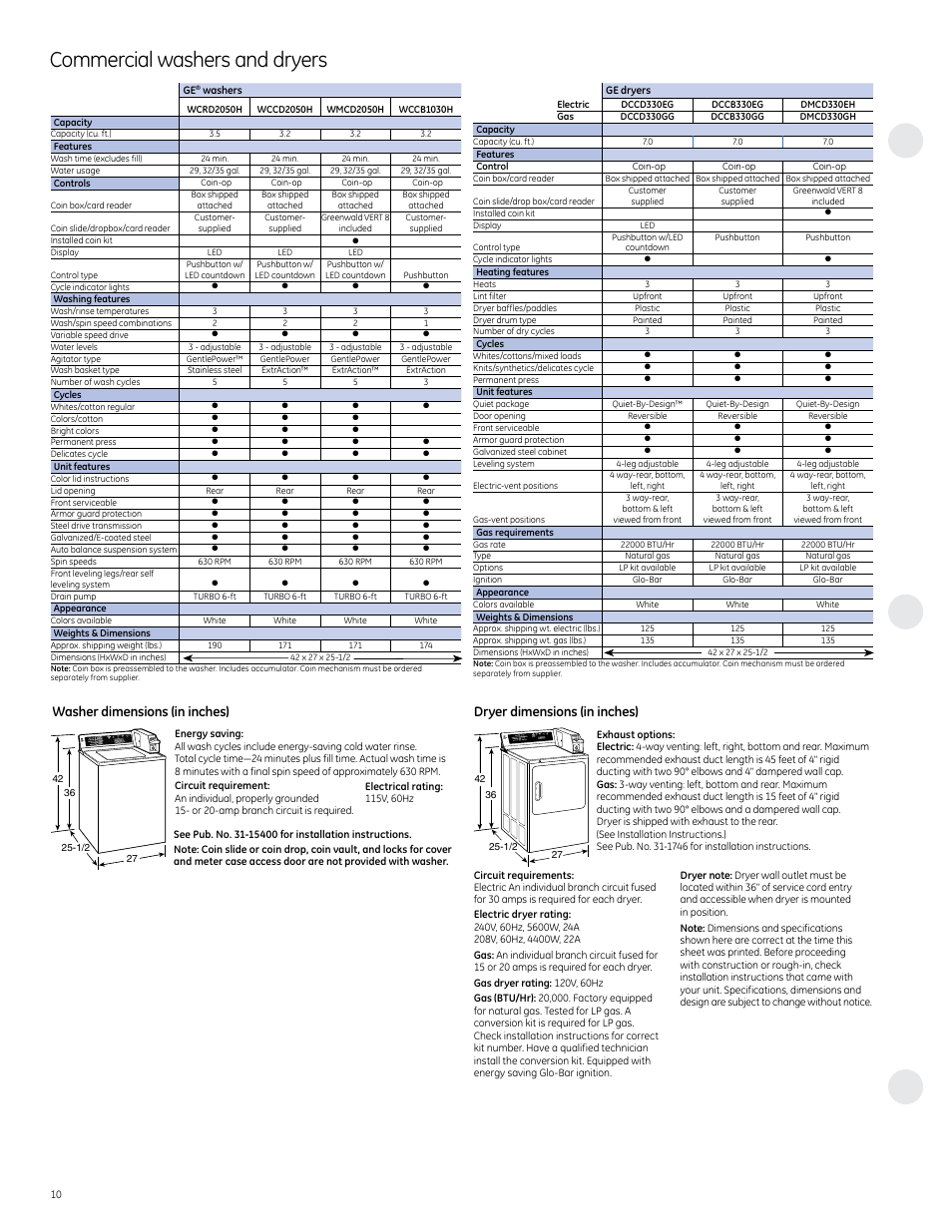 Commercial washers and dryers, Washer dimensions (in inches), Dryer dimensions (in inches) | GE commercial washer User Manual | Page 10 / 12