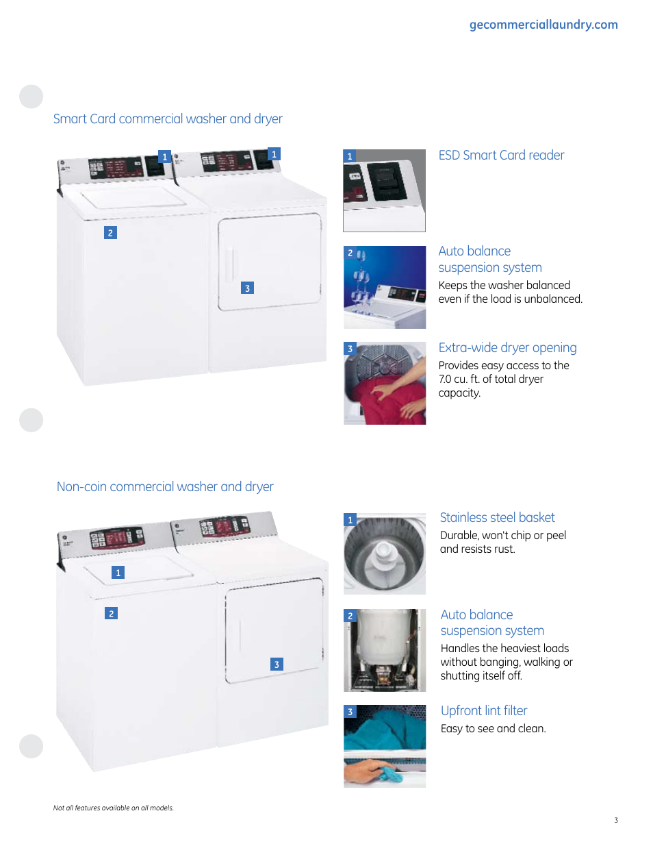 Stainless steel basket, Auto balance suspension system | GE commercial washer User Manual | Page 3 / 12