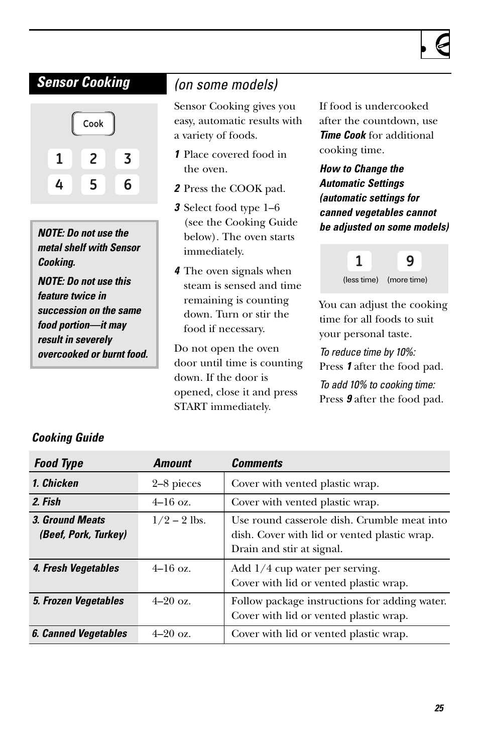 Sensor cooking (on some models) | GE EVM1750 User Manual | Page 25 / 48