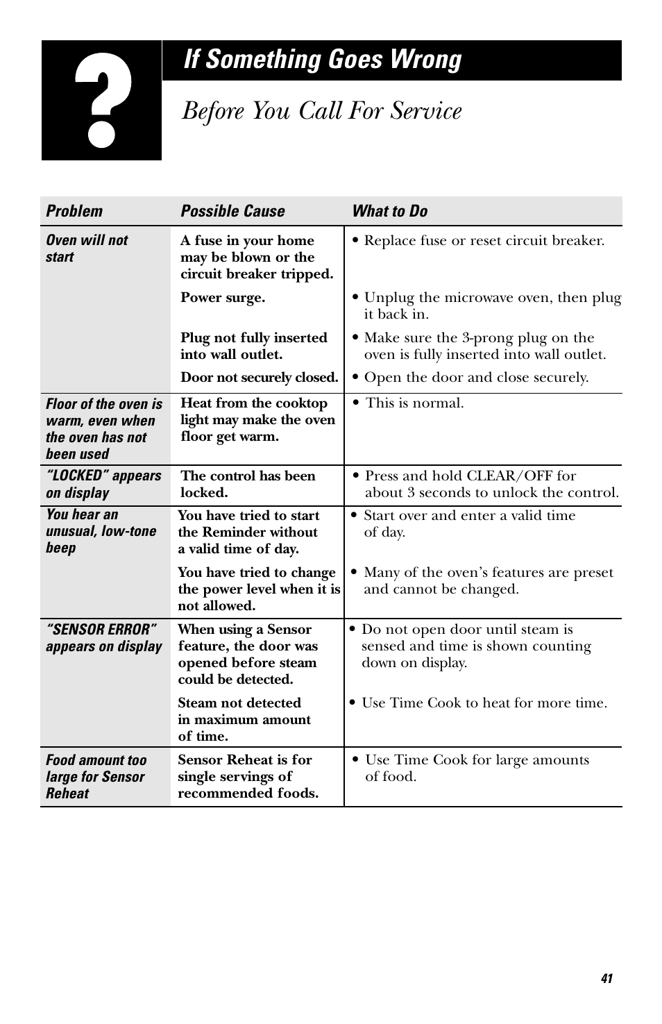 Before you call for service, If something goes wrong | GE EVM1750 User Manual | Page 41 / 48