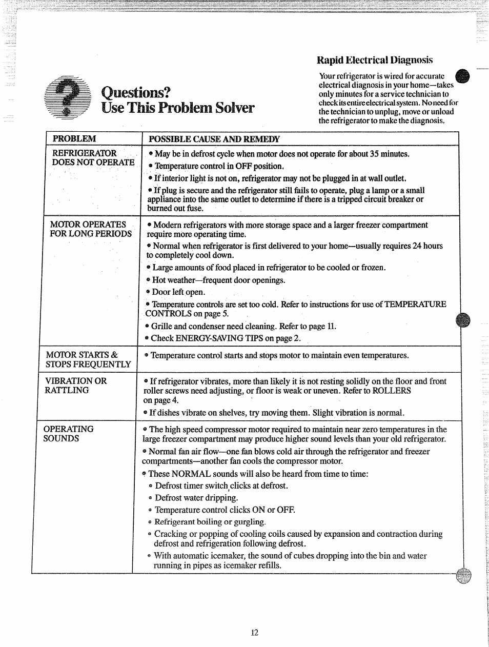 Rapid electrical diagnosis, The problem solver , 13, Questions? use this problem solver | GE 49-6514 User Manual | Page 12 / 15