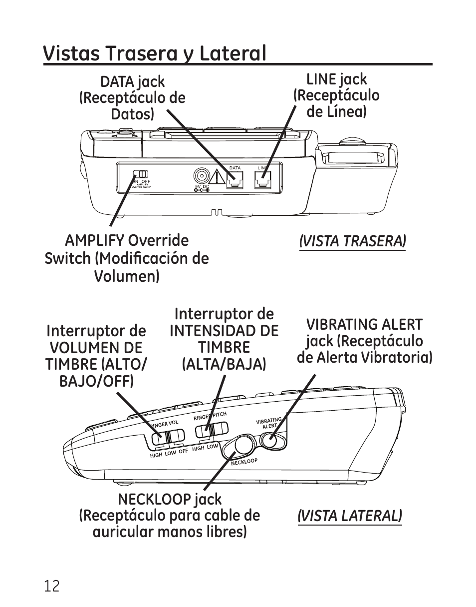 Vistas trasera y lateral | GE 29579 User Manual | Page 60 / 96