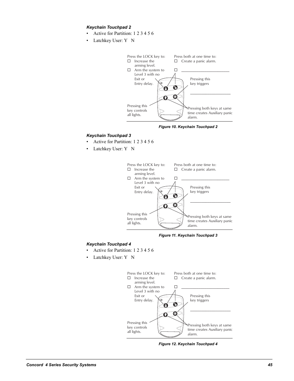 Keychain touchpad 2, Figure 10. keychain touchpad 2, Keychain touchpad 3 | Figure 11. keychain touchpad 3, Keychain touchpad 4, Figure 12. keychain touchpad 4 | GE Concord 4 User Manual | Page 55 / 72