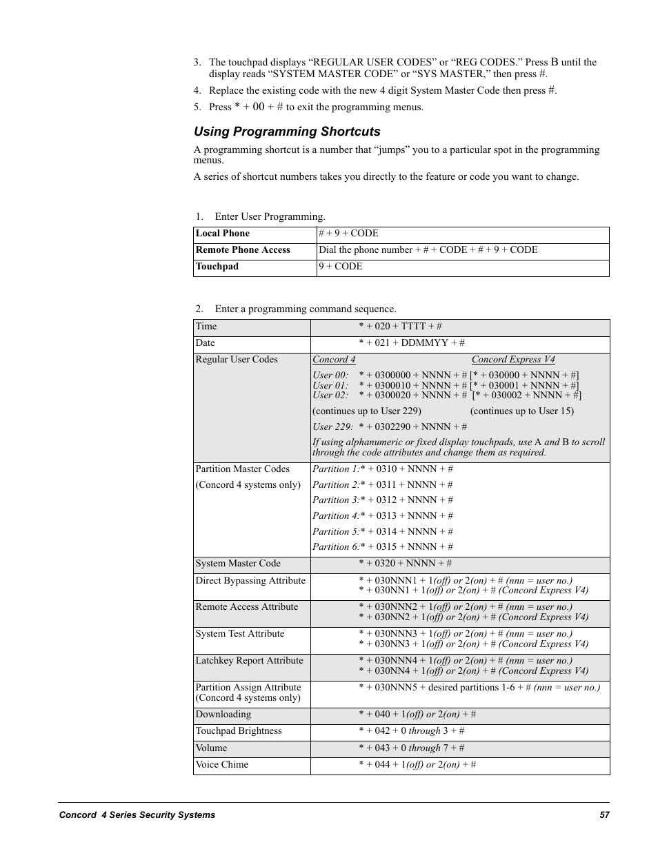 Press * + 00 + # to exit the programming menus, Using programming shortcuts, Enter user programming | Enter a programming command sequence | GE Concord 4 User Manual | Page 67 / 72