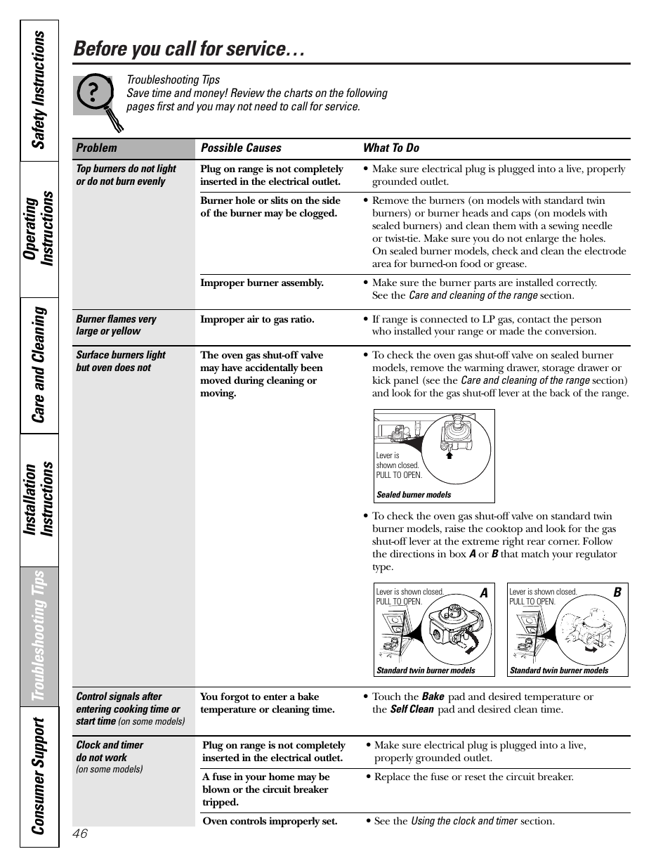 Troubleshooting tips, Before you call for service | GE EGR2001 User Manual | Page 46 / 56