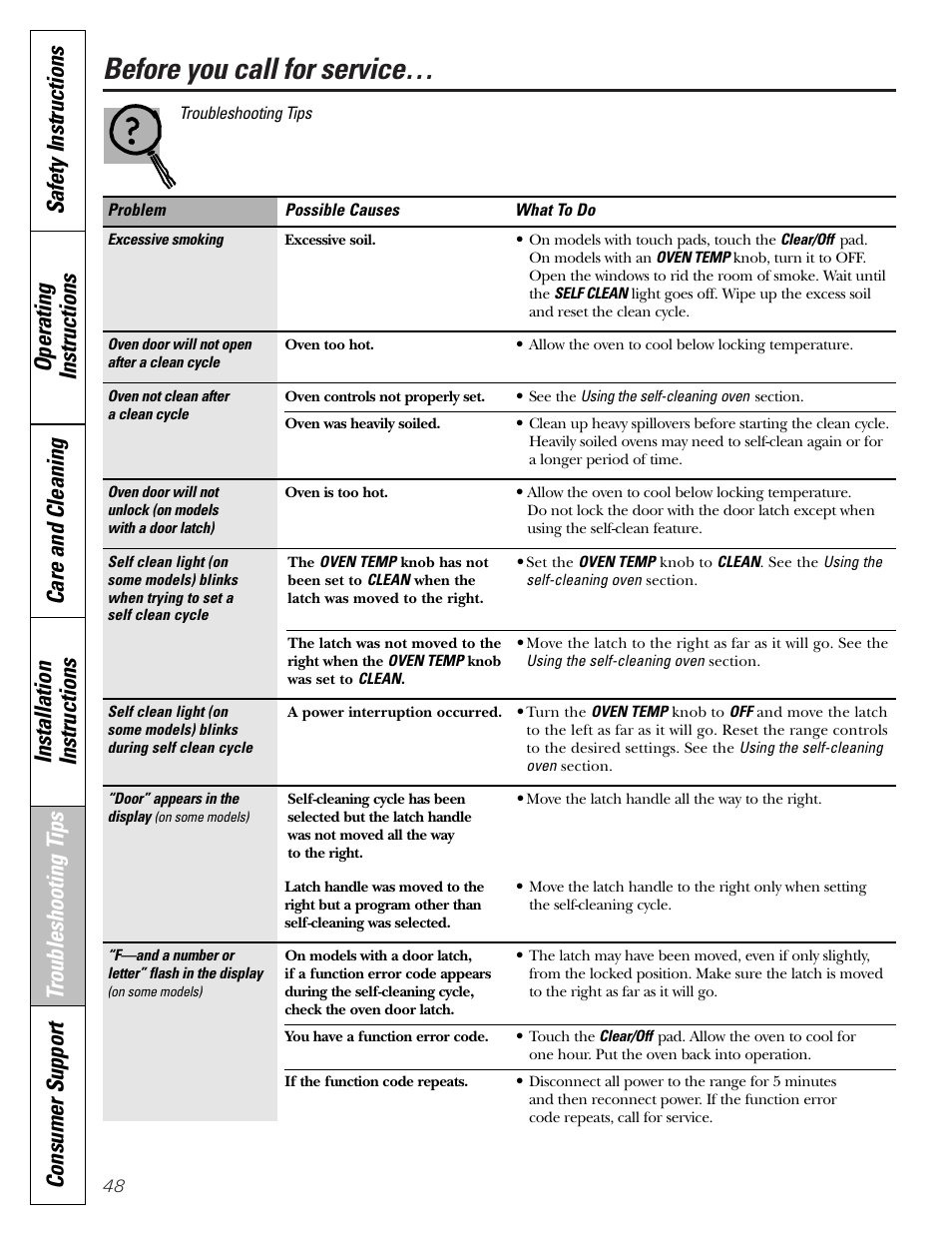 Before you call for service | GE EGR2001 User Manual | Page 48 / 56