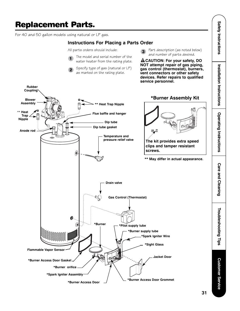 Replacement parts, Instructions for placing a parts order, Burner assembly kit | GE Powervent AP13787 User Manual | Page 31 / 36