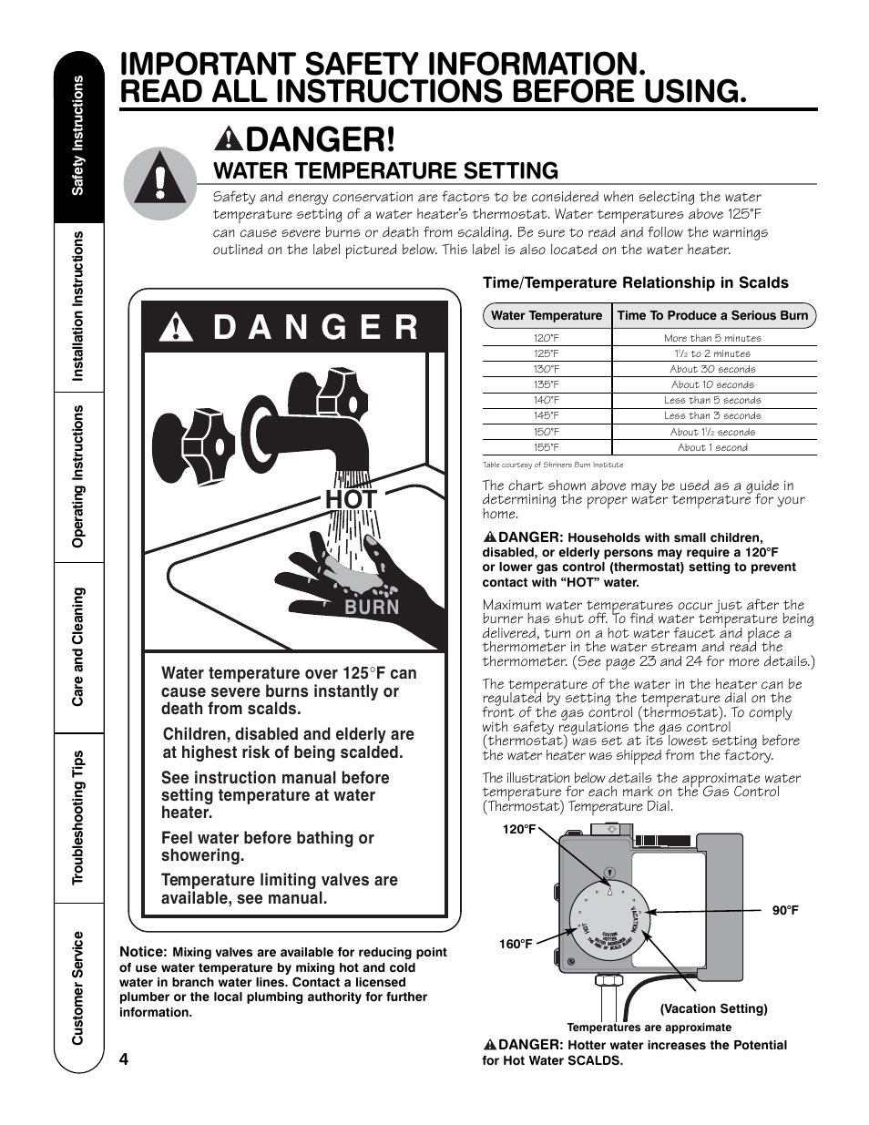 Danger, Water temperature setting, Burn | GE Powervent AP13787 User Manual | Page 4 / 36