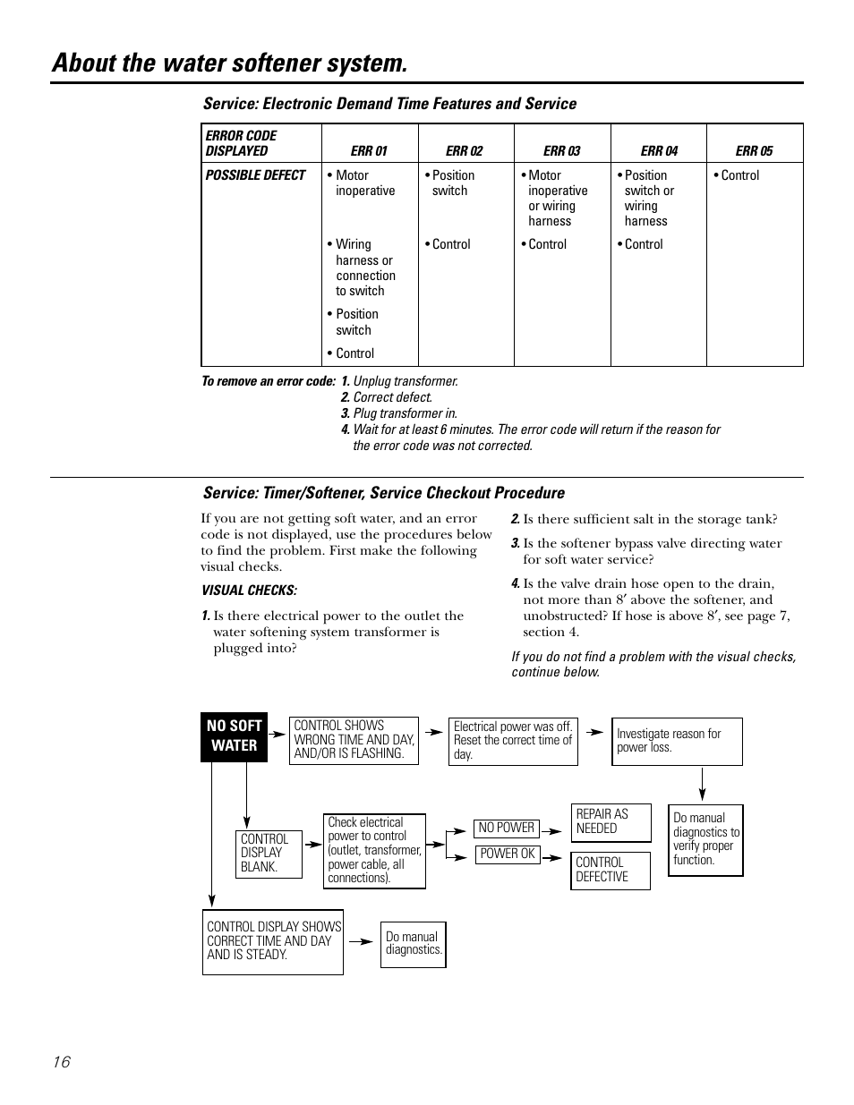 About the water softener system | GE GXSF39E User Manual | Page 16 / 64