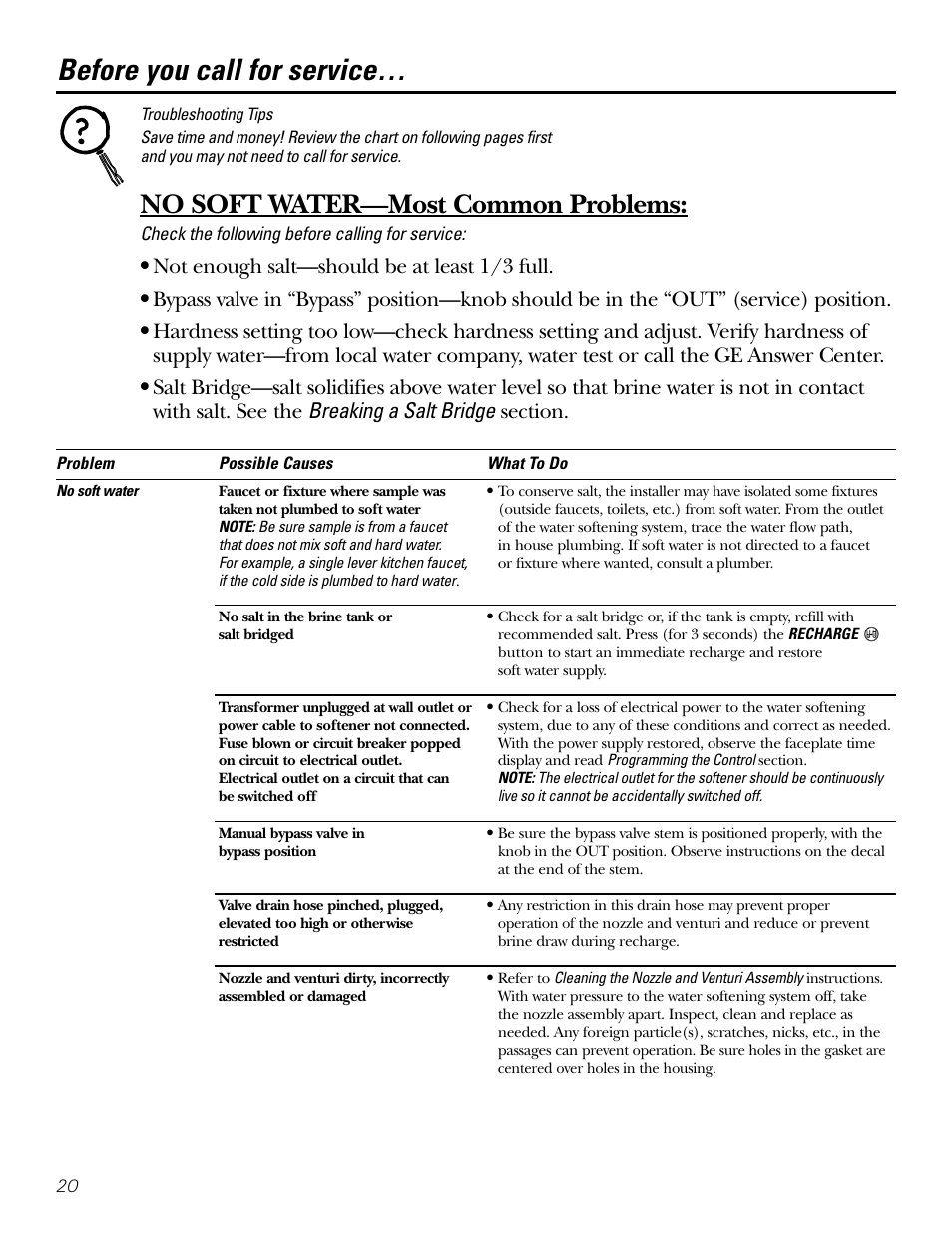 Troubleshooting tips, Before you call for service, No soft water—most common problems | GE GXSF39E User Manual | Page 20 / 64