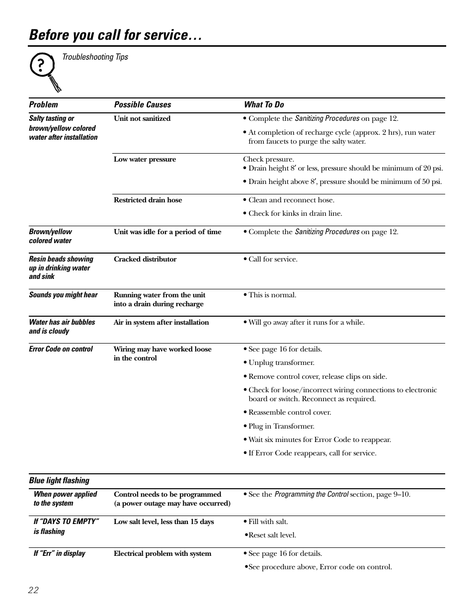 Before you call for service | GE GXSF39E User Manual | Page 22 / 64