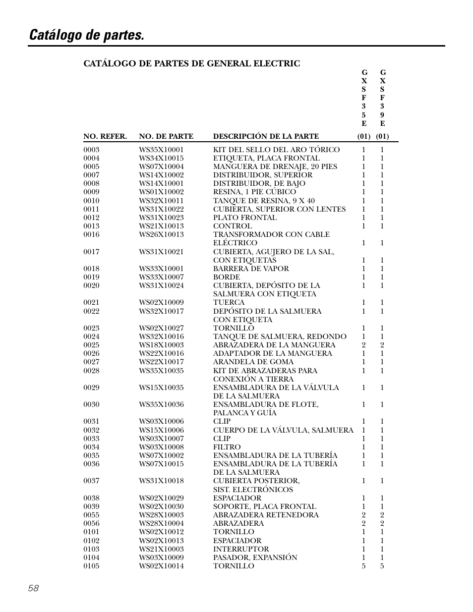 Catálogo de partes | GE GXSF39E User Manual | Page 58 / 64