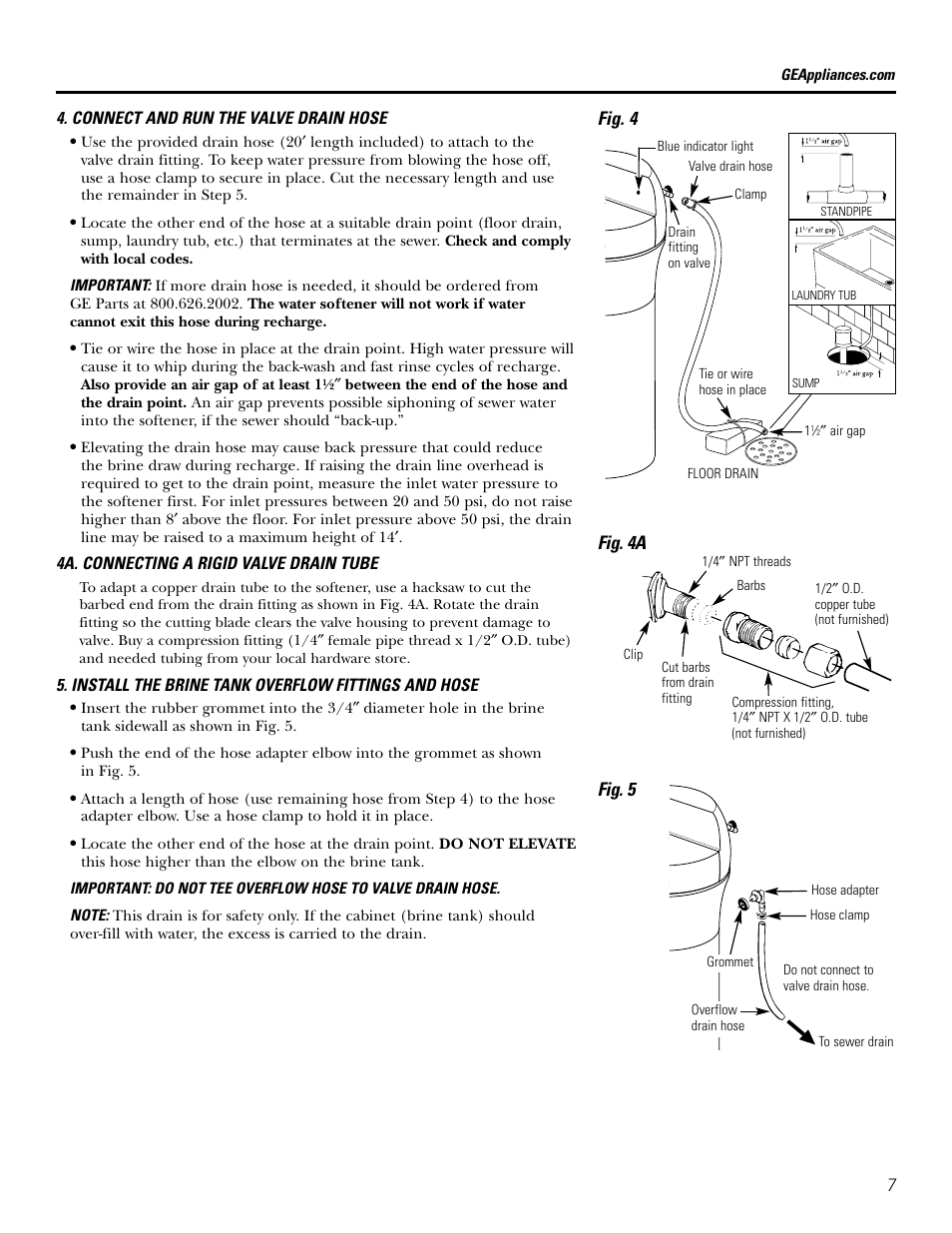 Fig. 4a fig. 5, Fig. 4 | GE GXSF39E User Manual | Page 7 / 64