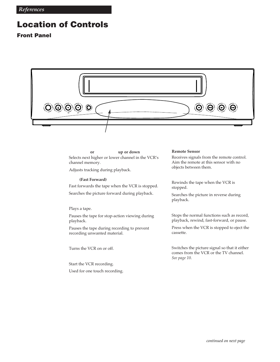 References, Location of controls, 27 references | Front panel | GE VG4256 User Manual | Page 29 / 36