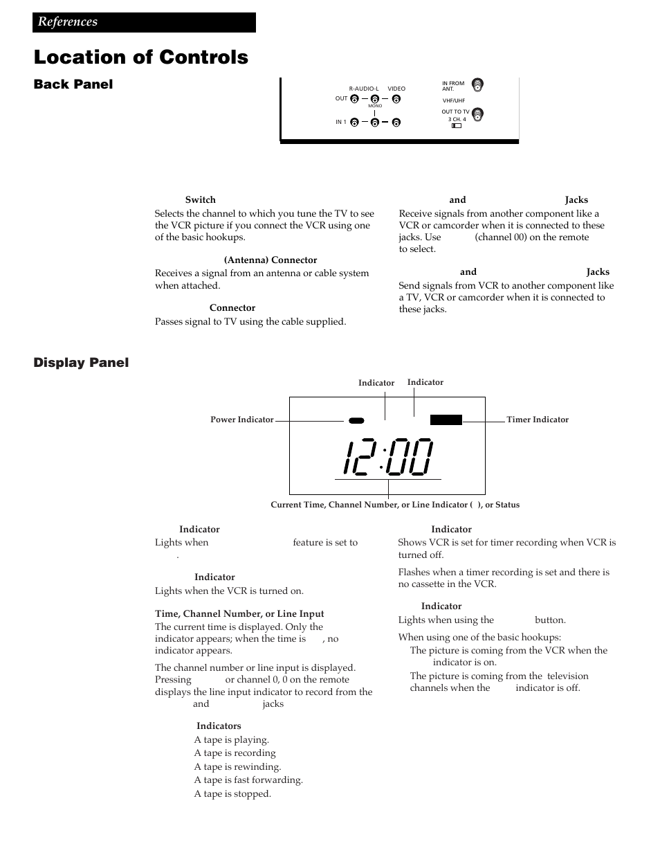 Location of controls, 28 references, Back panel | Display panel | GE VG4256 User Manual | Page 30 / 36