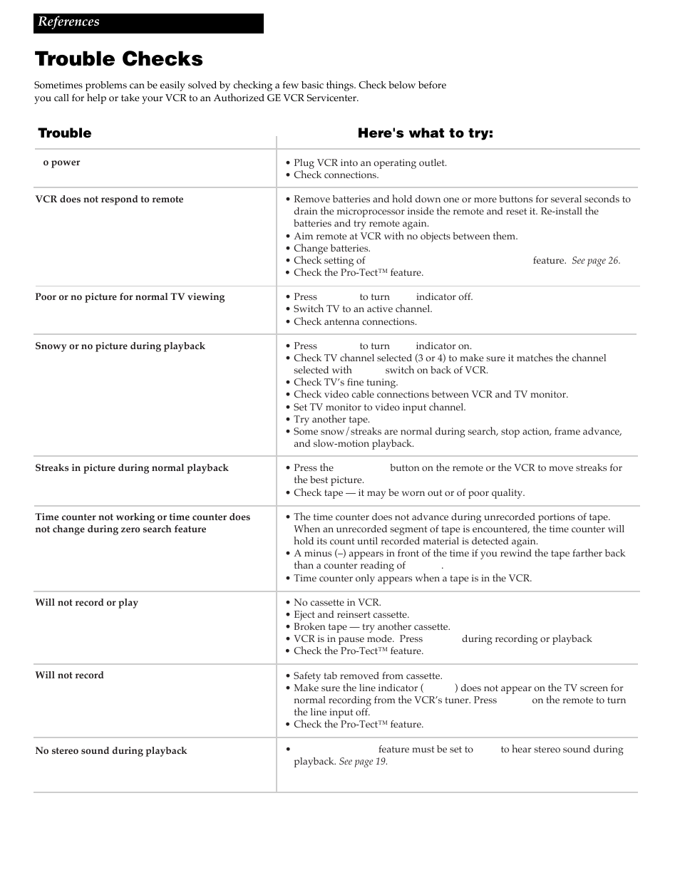 Trouble checks, 30 references, Trouble here's what to try | GE VG4256 User Manual | Page 32 / 36