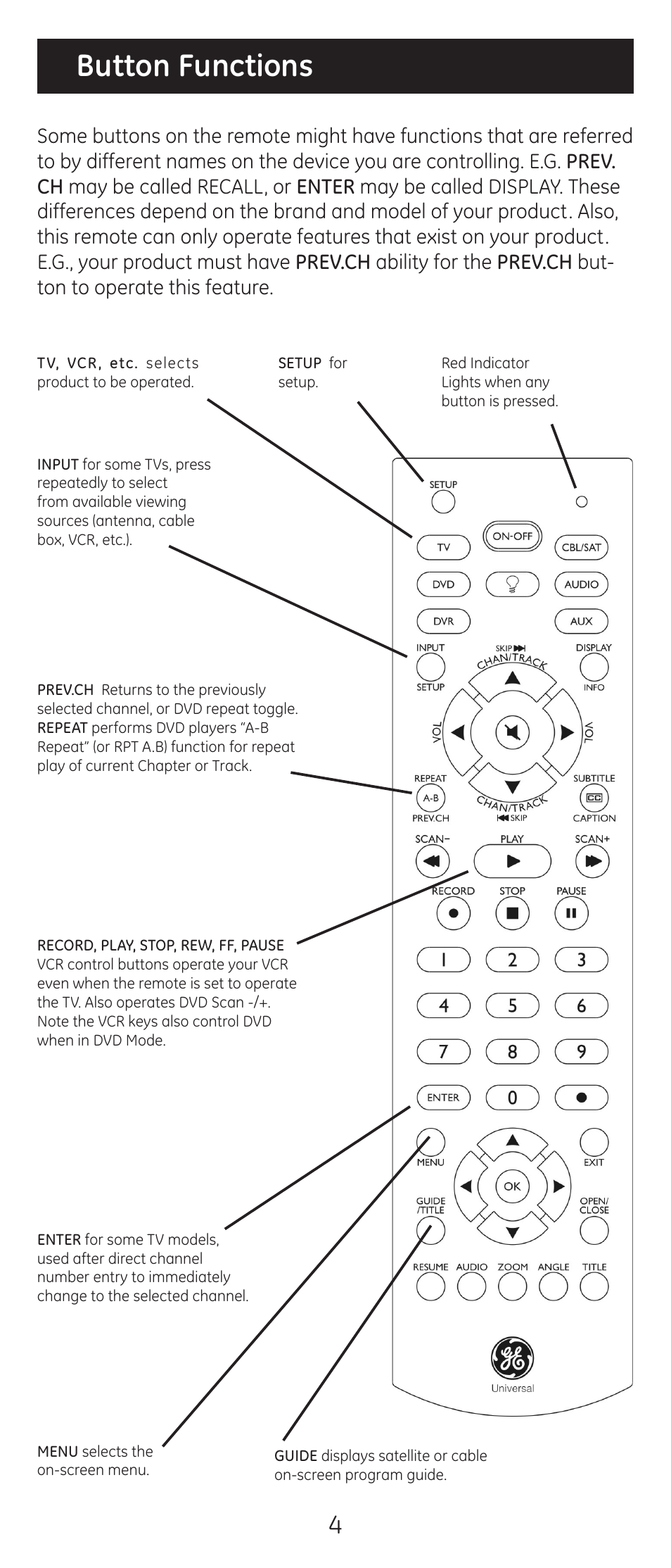 Button functions | GE 20309 User Manual | Page 4 / 16