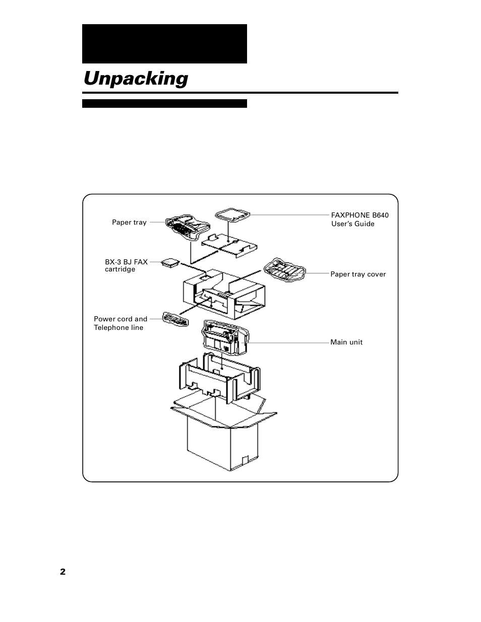 Unpacking | GE B640 User Manual | Page 14 / 121