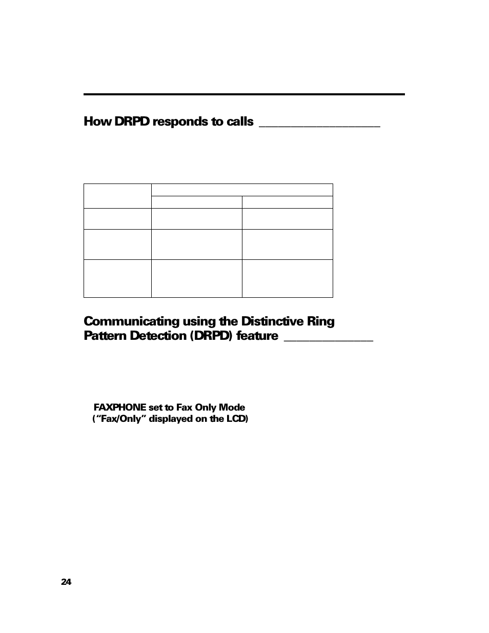 How drpd responds to calls | GE B640 User Manual | Page 36 / 121