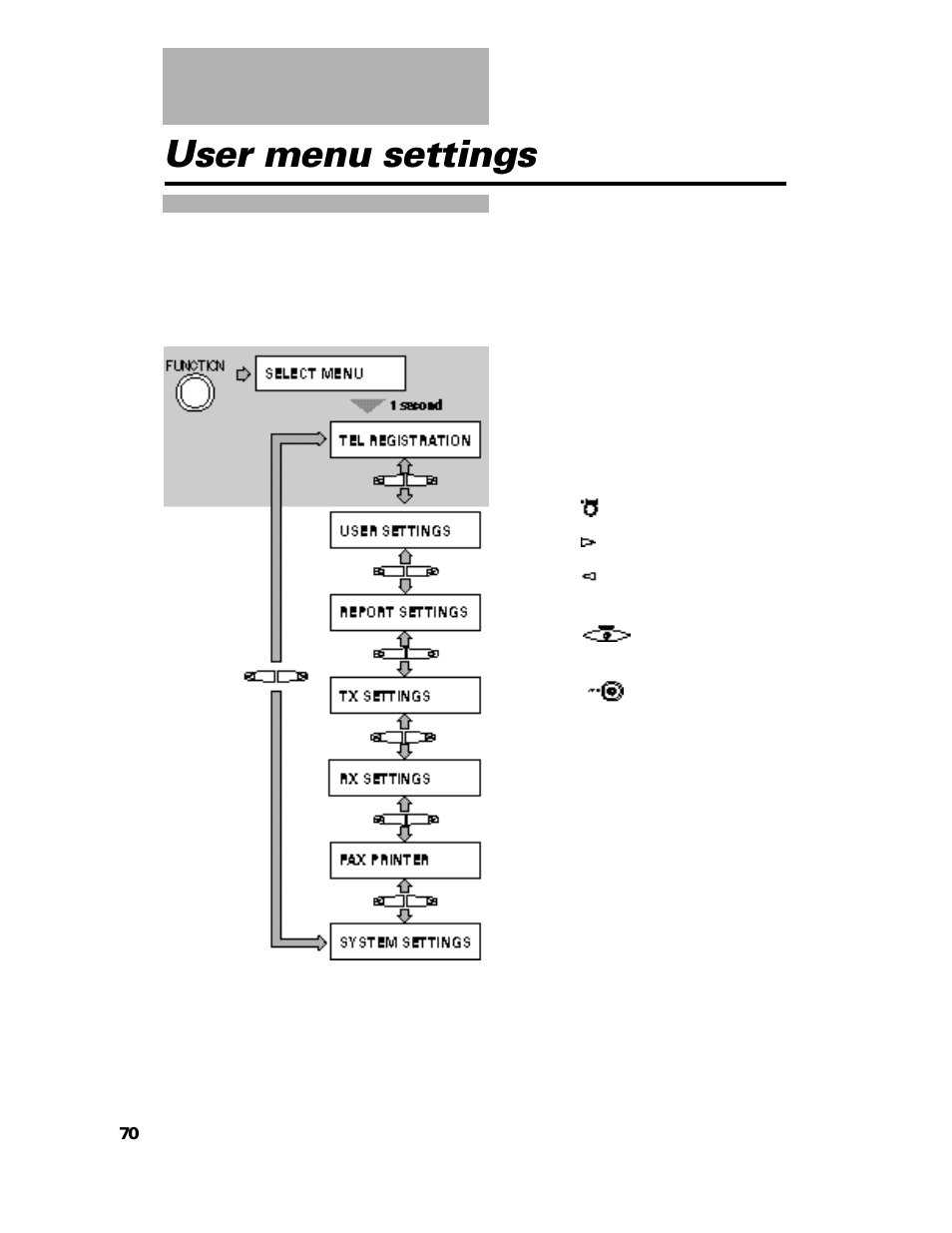 User menu settings | GE B640 User Manual | Page 79 / 121