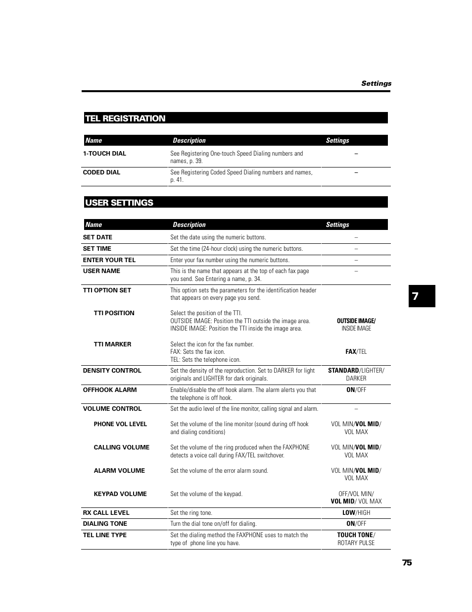 Tel registration, User settings | GE B640 User Manual | Page 84 / 121