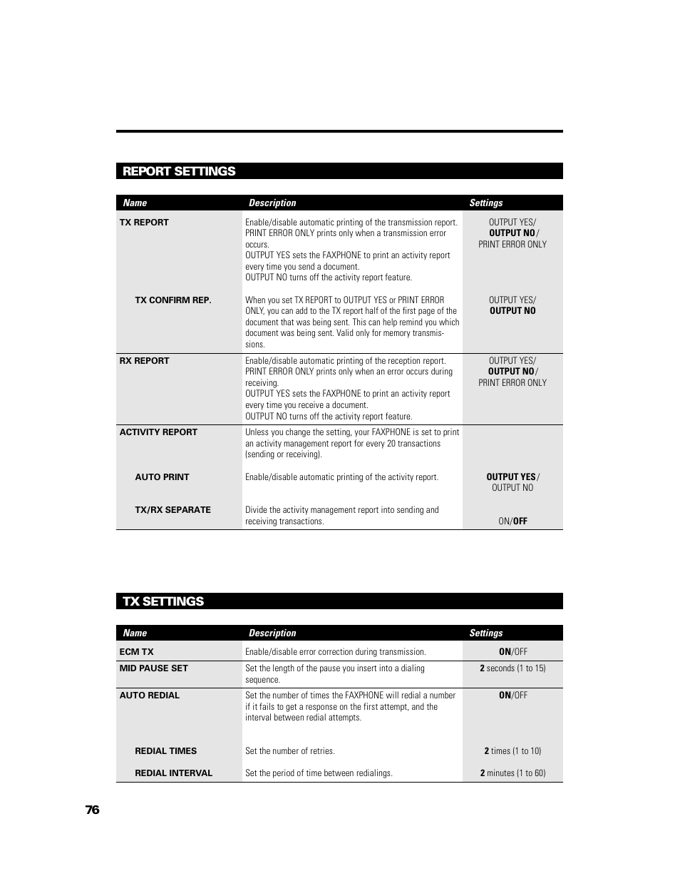 Report settings, Tx settings | GE B640 User Manual | Page 85 / 121