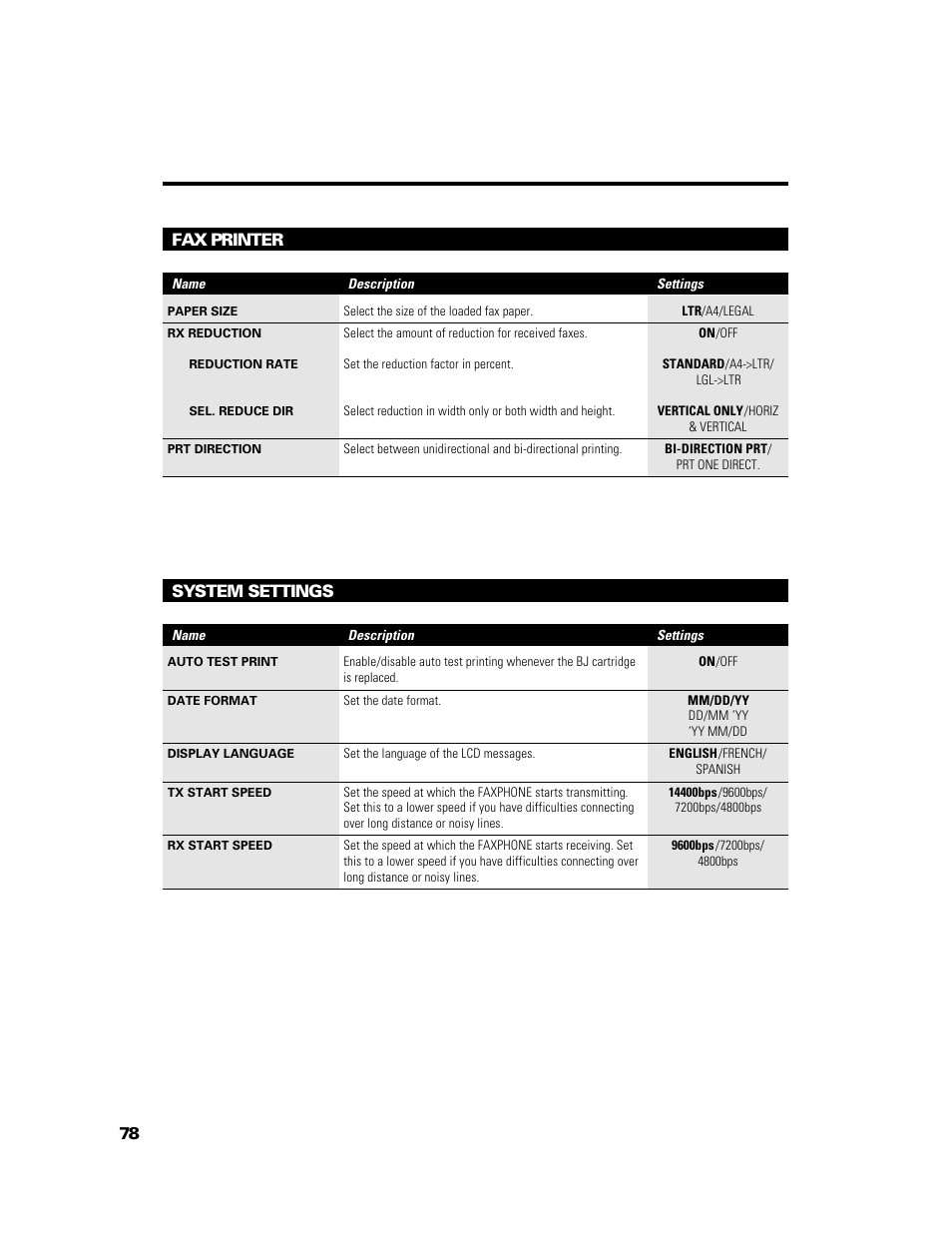 Fax printer, System settings | GE B640 User Manual | Page 87 / 121