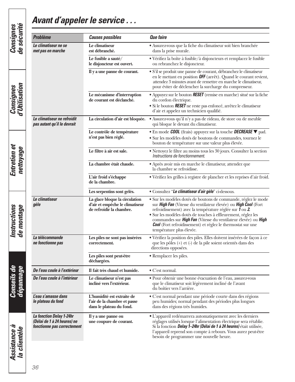 Conseils de dépannage, Avant d’appeler le service | GE CLIMATISEUR AEM18* User Manual | Page 36 / 60
