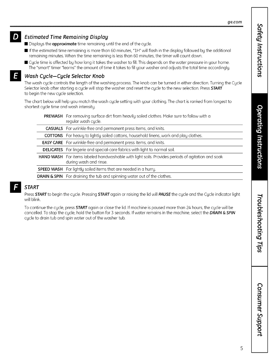 Estimated time remaining display, Wash cycle—cycle selector knob, Start | GE PROFILE WASHERS WPRE8100 User Manual | Page 5 / 12