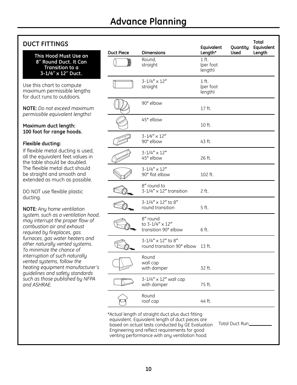 Duct fittings, Advance planning | GE Monogram ZVC36 User Manual | Page 10 / 68