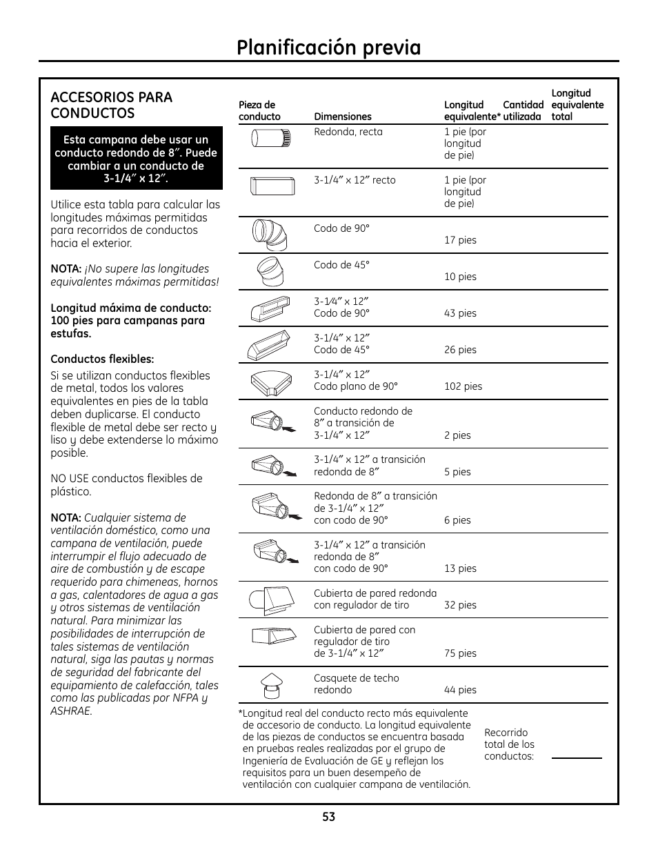 Fuente de energía, Accesorios para conductos, Fuente de energía accesorios para conductos | Planificación previa | GE Monogram ZVC36 User Manual | Page 53 / 68