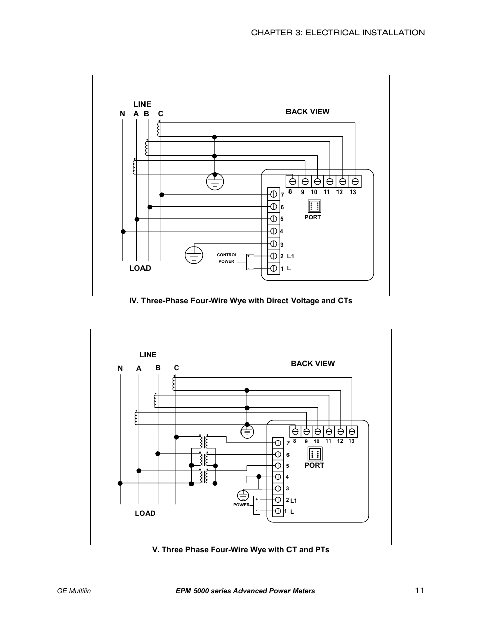 GE EPM 5200 User Manual | Page 15 / 100