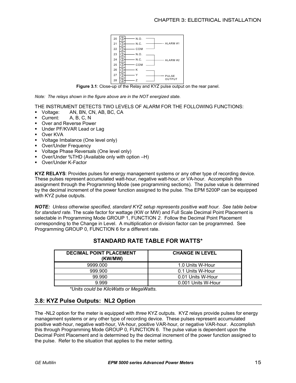 Kyz pulse outputs, Standard rate table for watts, Kyz pulse outputs: nl2 option | GE EPM 5200 User Manual | Page 19 / 100