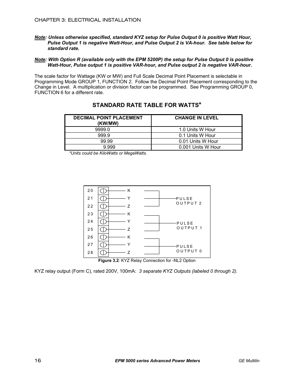 Standard rate table for watts | GE EPM 5200 User Manual | Page 20 / 100