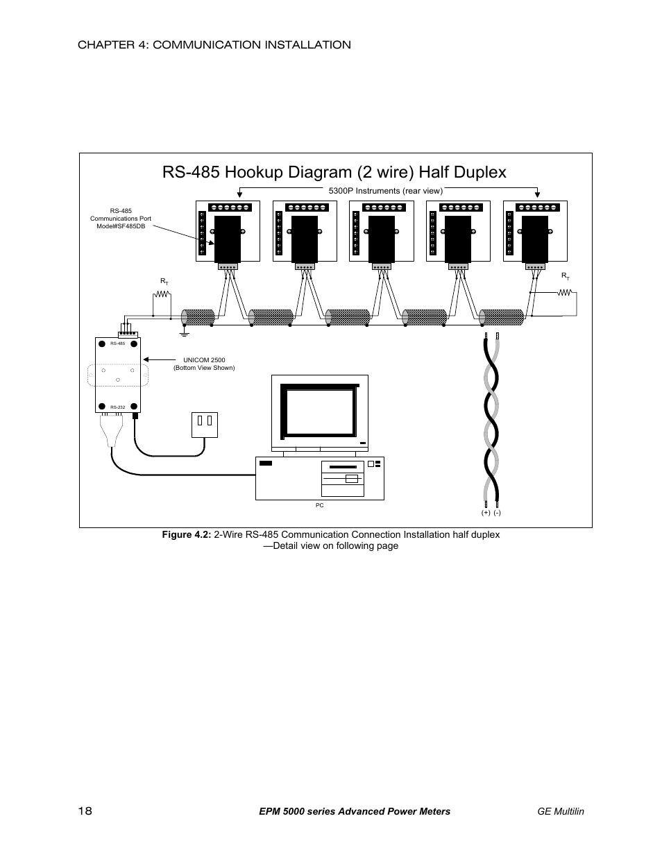 Rs-485 hookup diagram (2 wire) half duplex, Chapter 4: communication installation 18 | GE EPM 5200 User Manual | Page 22 / 100