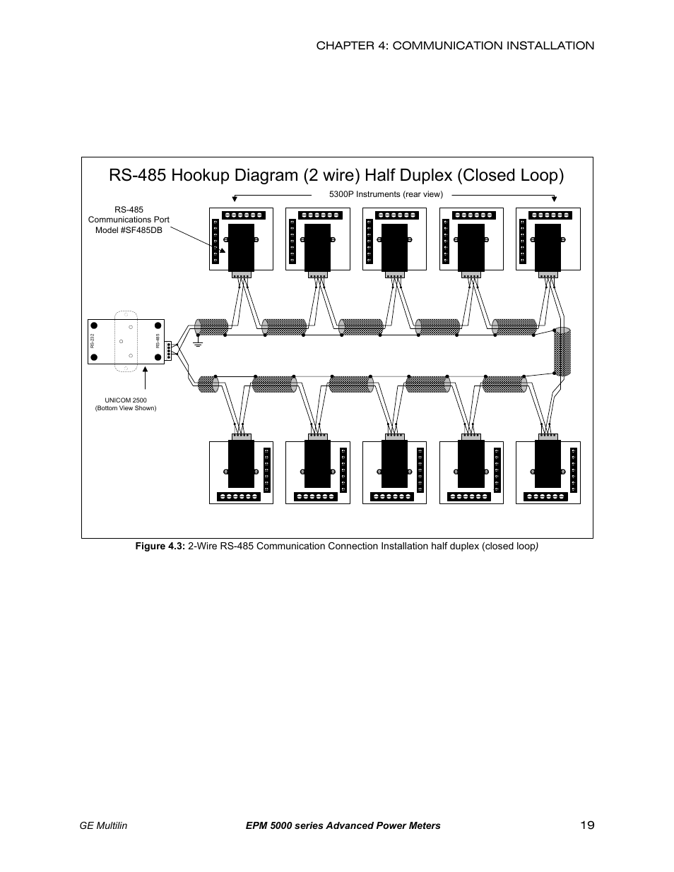 GE EPM 5200 User Manual | Page 23 / 100