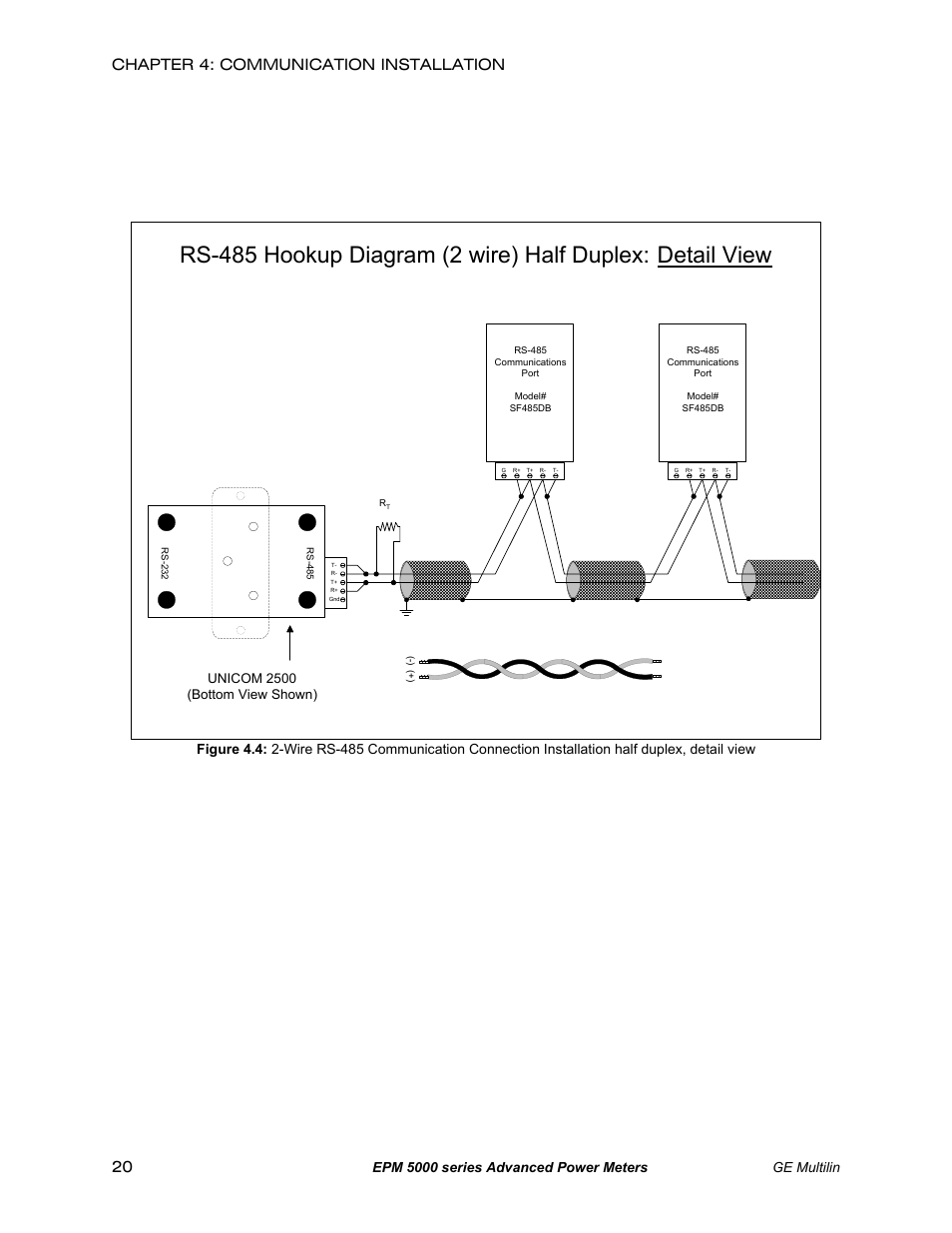 Chapter 4: communication installation 20, Epm 5000 series advanced power meters ge multilin, Unicom 2500 (bottom view shown) | GE EPM 5200 User Manual | Page 24 / 100
