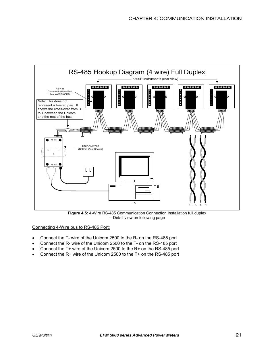 Rs-485 hookup diagram (4 wire) full duplex | GE EPM 5200 User Manual | Page 25 / 100
