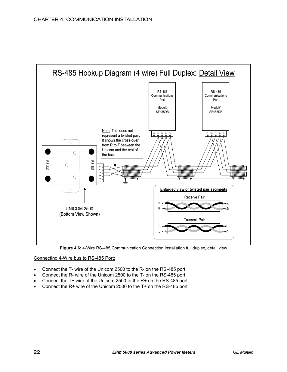 GE EPM 5200 User Manual | Page 26 / 100
