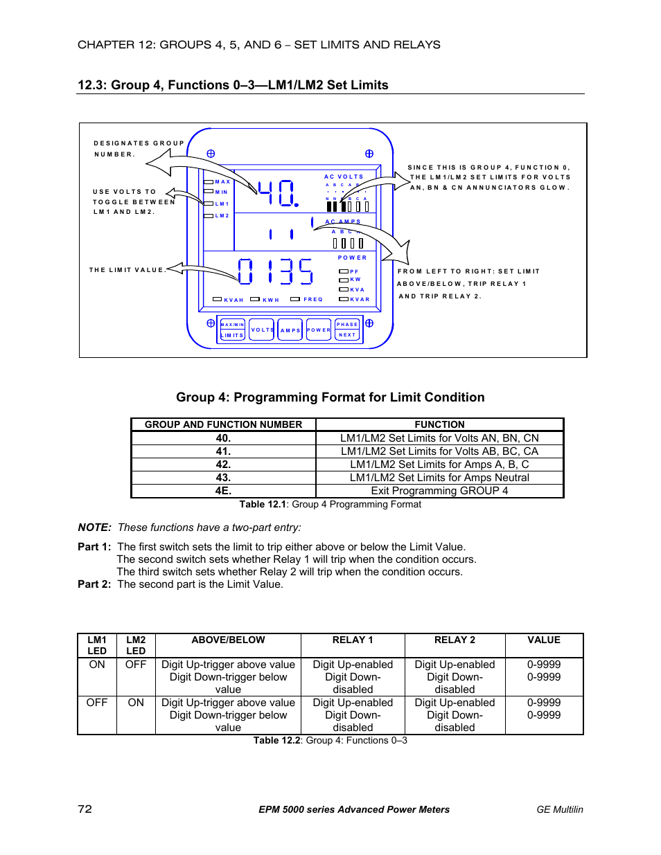 Group 4: lm1/lm2 set limits, Group 4: programming format for limit condition | GE EPM 5200 User Manual | Page 76 / 100