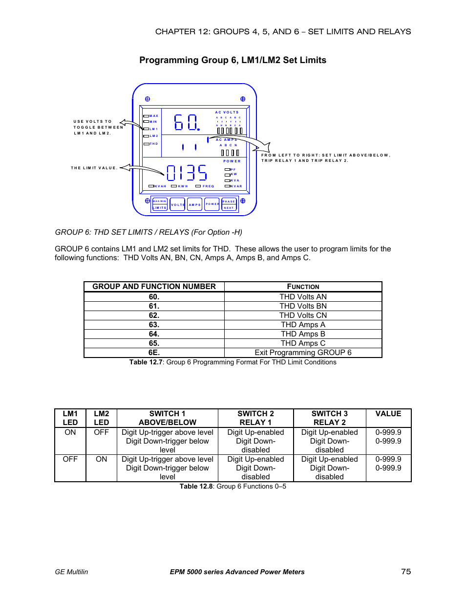 Group 6: lm1/lm2 set limits, Programming group 6, lm1/lm2 set limits, Group 6: thd set limits / relays (for option -h) | Group and function number f | GE EPM 5200 User Manual | Page 79 / 100