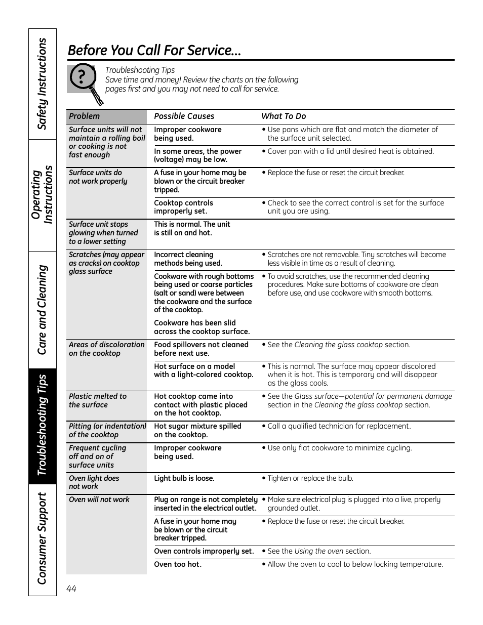 Troubleshooting tips, Before you call for service | GE 49-80602 User Manual | Page 44 / 104