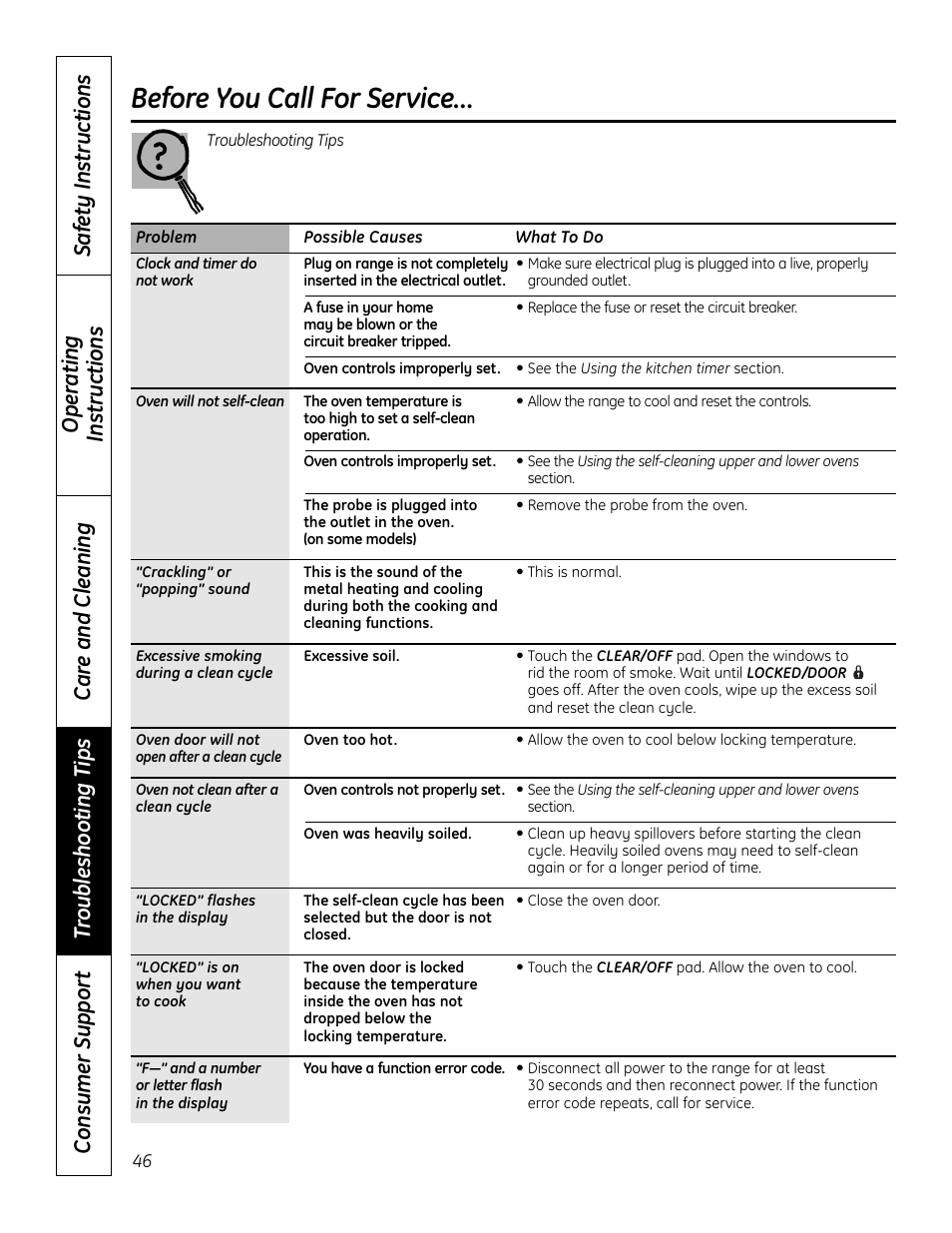 Before you call for service | GE 49-80602 User Manual | Page 46 / 104