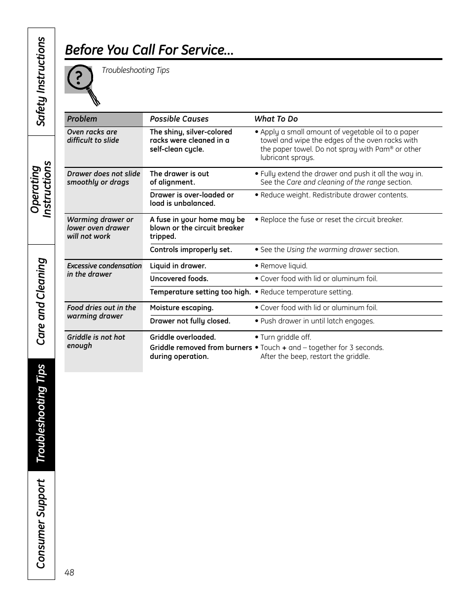 Before you call for service | GE 49-80602 User Manual | Page 48 / 104