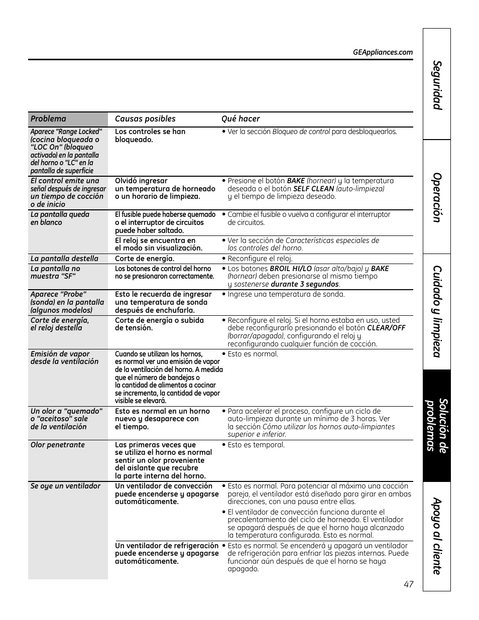 GE 49-80602 User Manual | Page 99 / 104